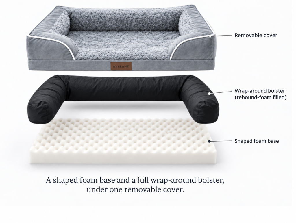 Aveland dog bed removable cover, wrap-around bolster and shaped foam base