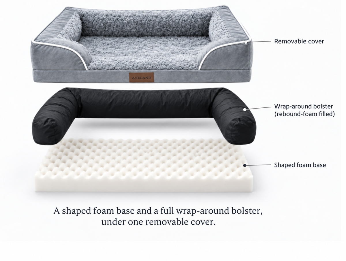 Aveland dog bed removable cover, wrap-around bolster and shaped foam base