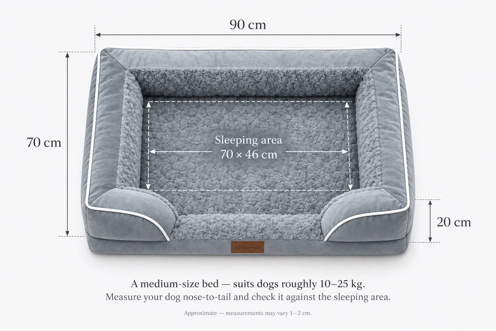 Dimensions diagram: external 90 x 70 x 20 cm, sleeping area 70 x 46 cm; a medium-size bed for dogs roughly 10 to 25 kg